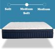 QUEEN SIZE- Tranquility 12" Medium Pillow-Top Memory Foam Edge Support Pocket Spring Premium Hybrid Mattress